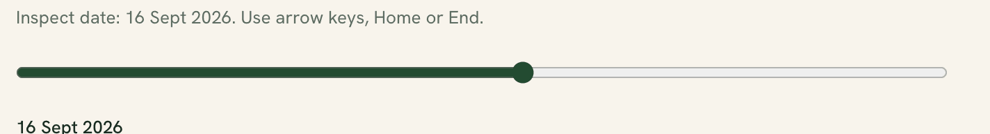 A close crop under a chart: the line Inspect date, 16 Sept 2026, use arrow keys, Home or End, above a full-width default range slider with a dark green track and round thumb.